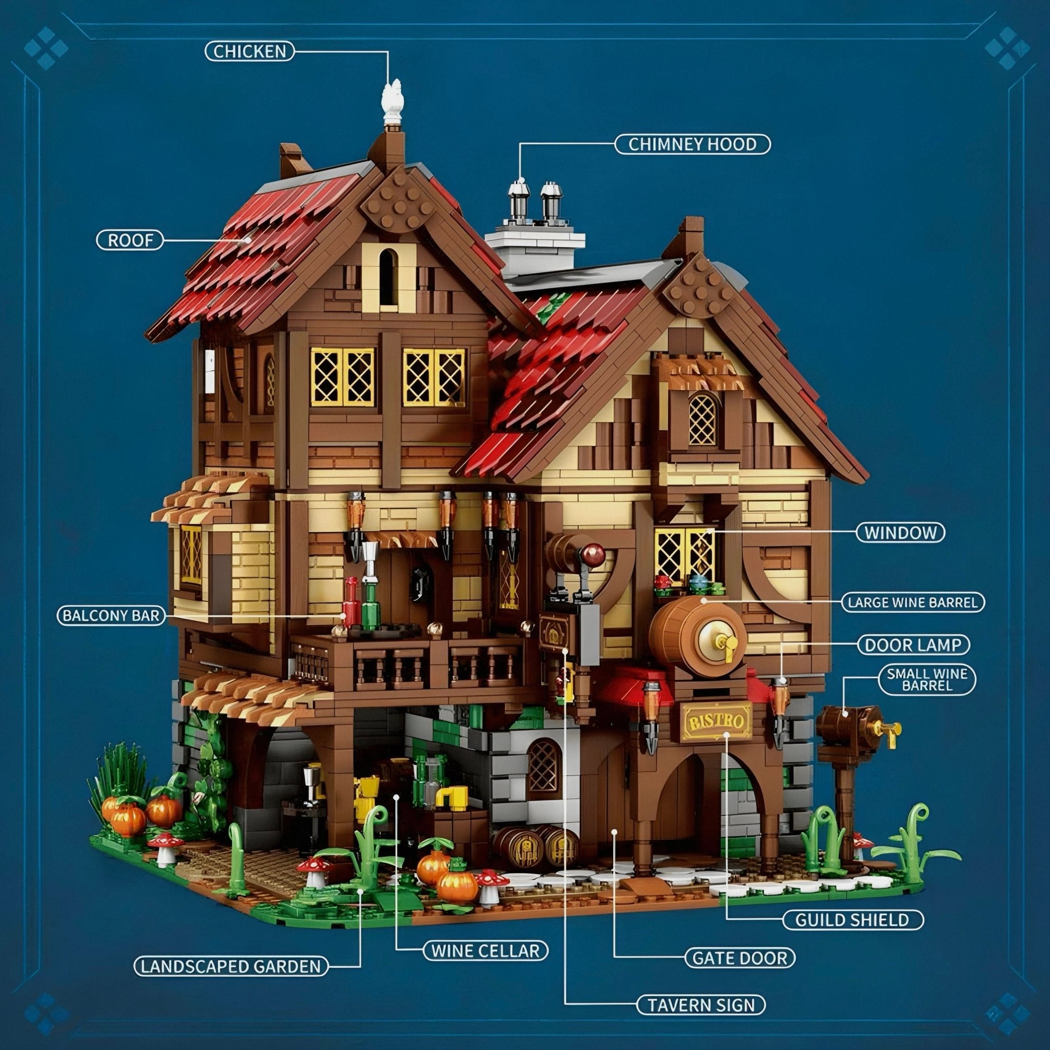 Medieval Bistro and Tavern | 2831pcs - My Store