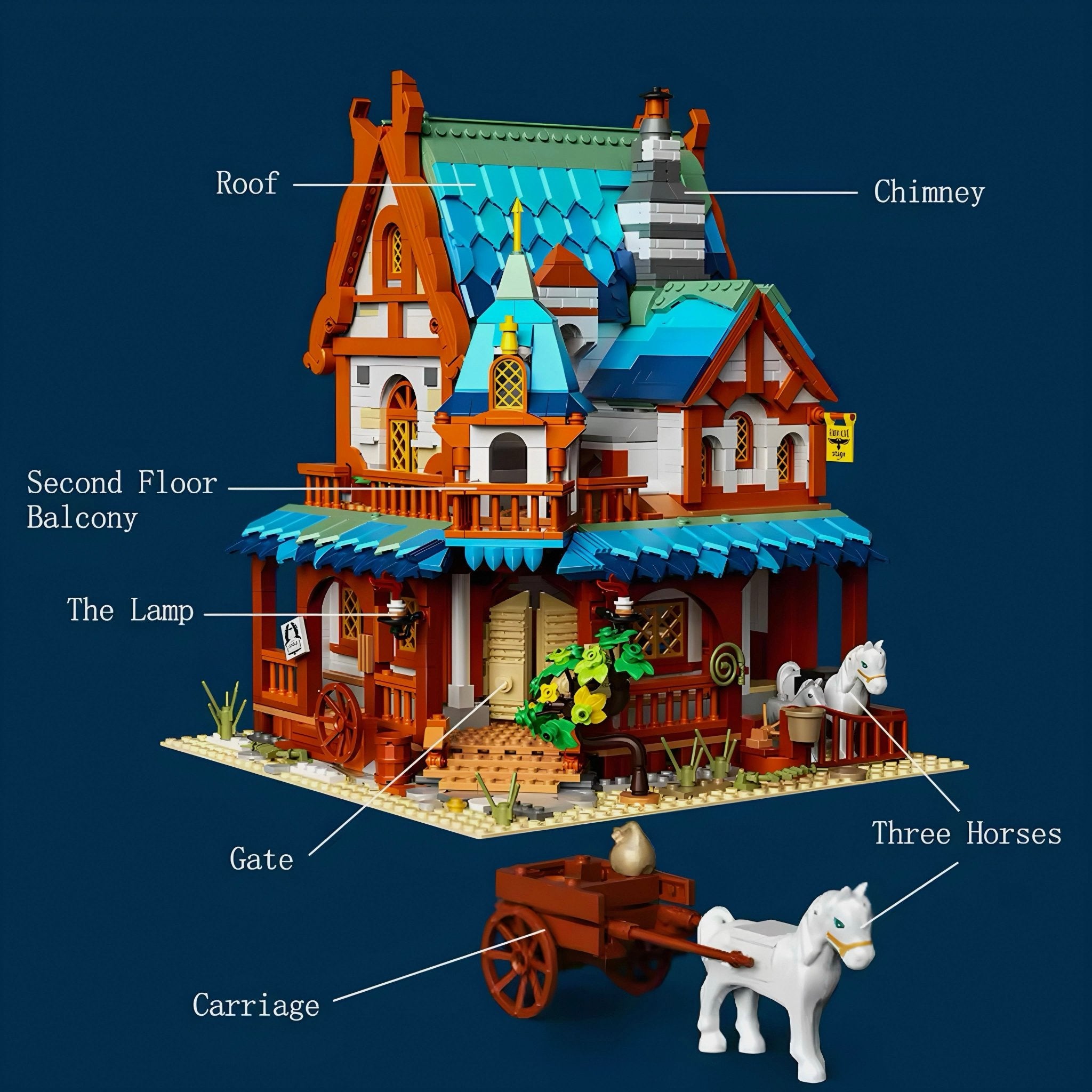 Medieval Post Station | 1769pcs - My Store